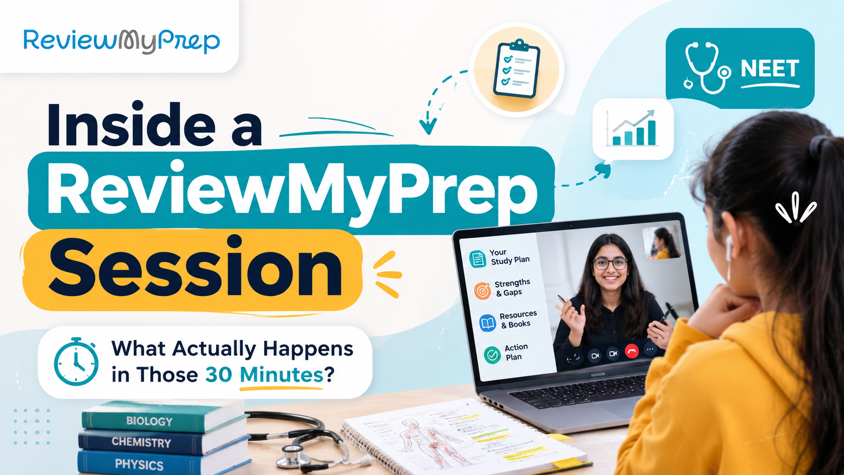ReviewMyPrep NEET Session 2026: What Happens in 30 Minutes? guide for ReviewMyPrep NEET Session 2026: What Happens in 30 Minutes? and NEET aspirants